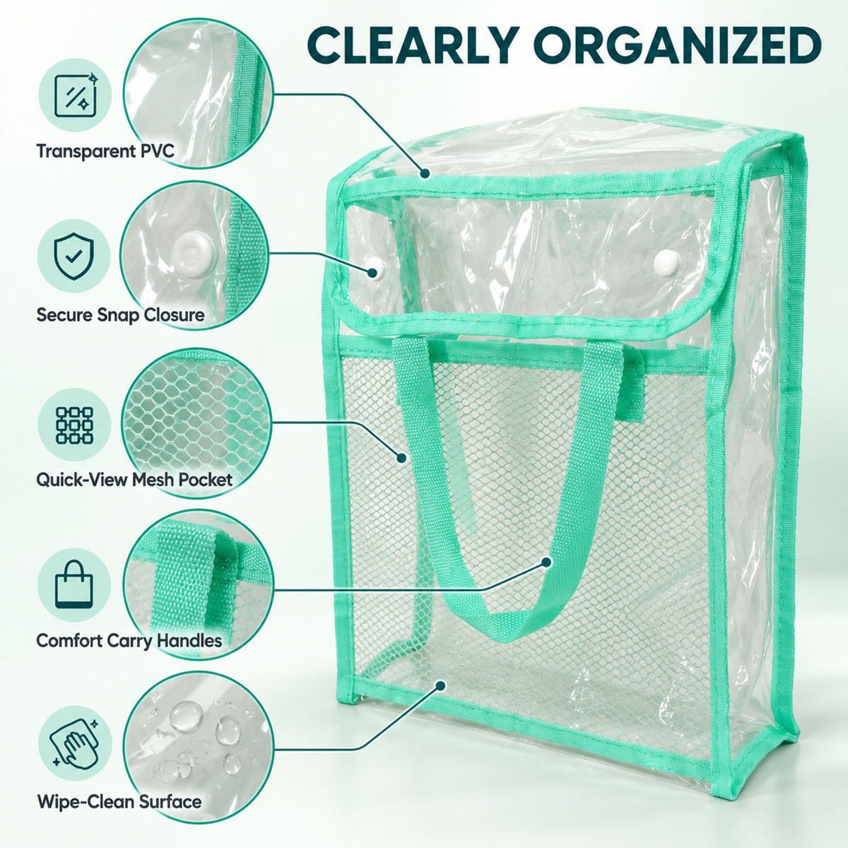 A clear green document bag with a mesh pocket and a snap-button flap, with callouts detailing its transparent PVC, secure