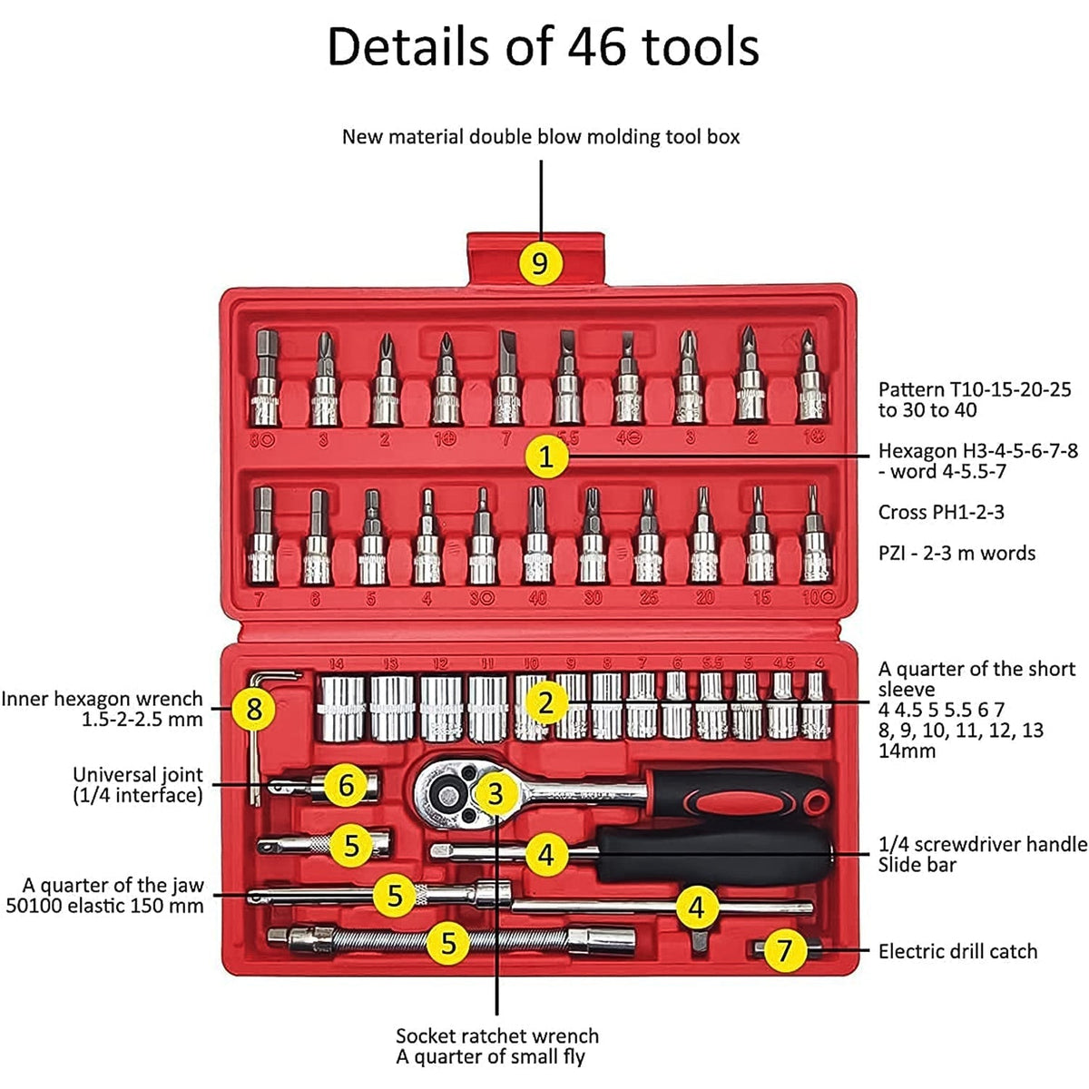 0422_wagtail_toolkit_46pc_red tool details