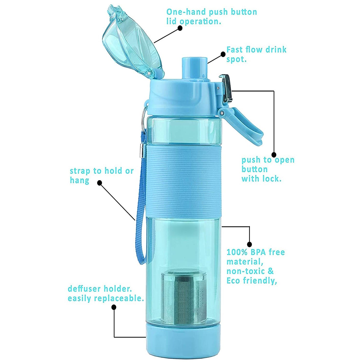 Personalized Alkaline Water Bottle