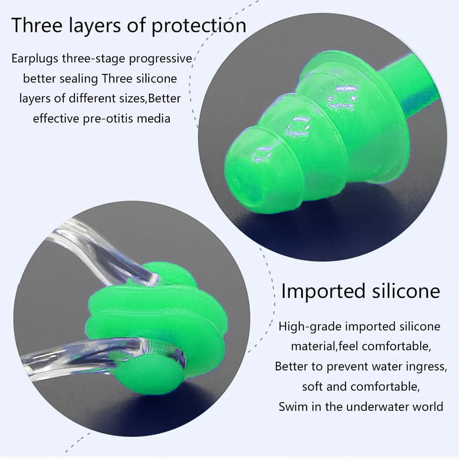 Earplugs & Nose Clip Combo