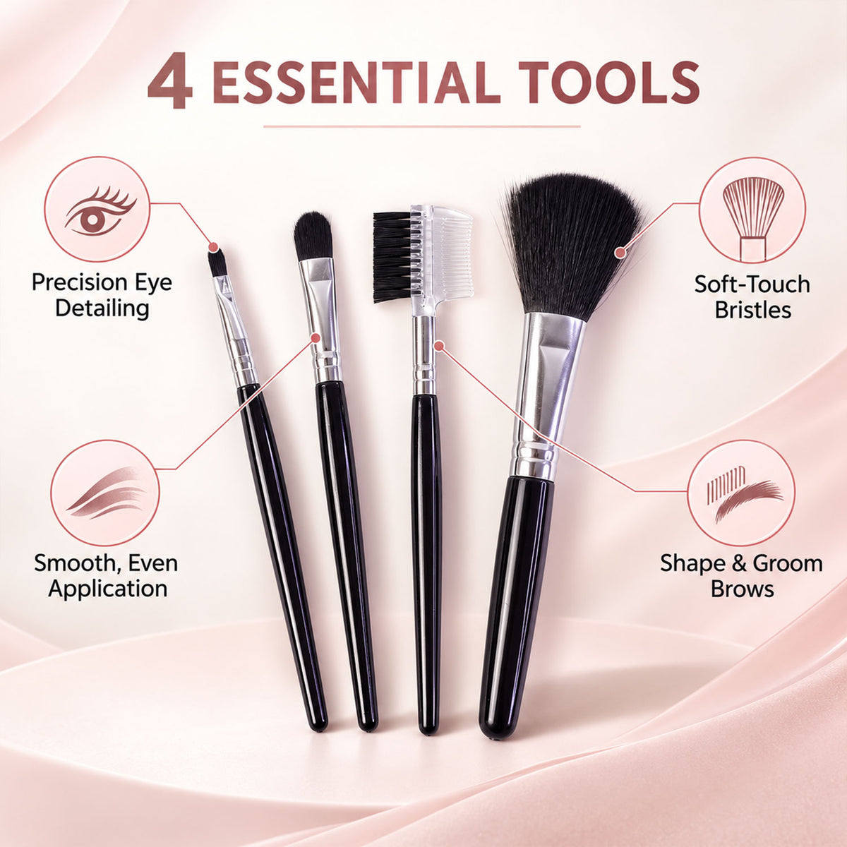 Mini Makeup Brush Set for Face Eye Brow and Lip Makeup with Compact Tools (4 Pc)