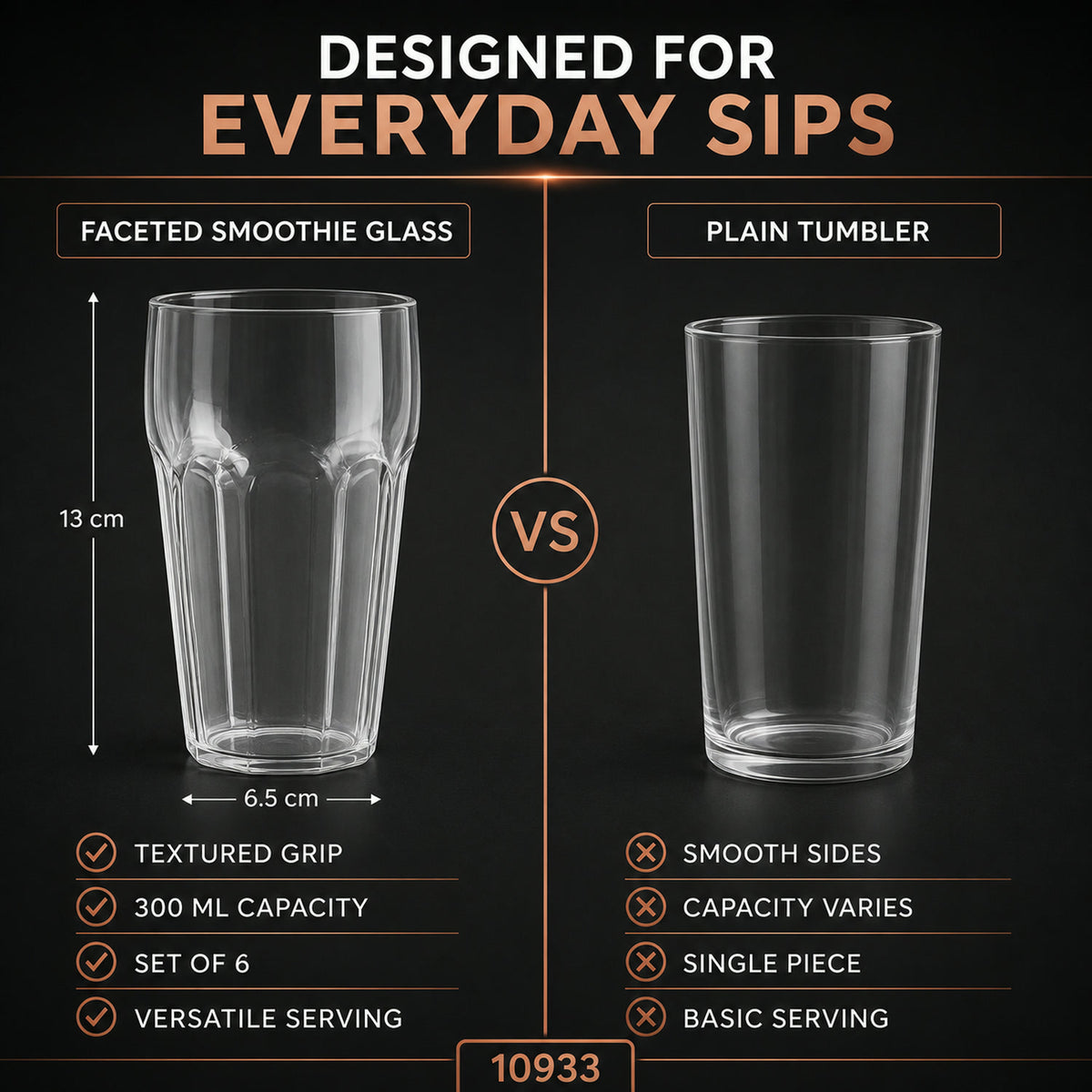Transparent Smoothie Glass Set – 6 Durable 300ml Tumblers