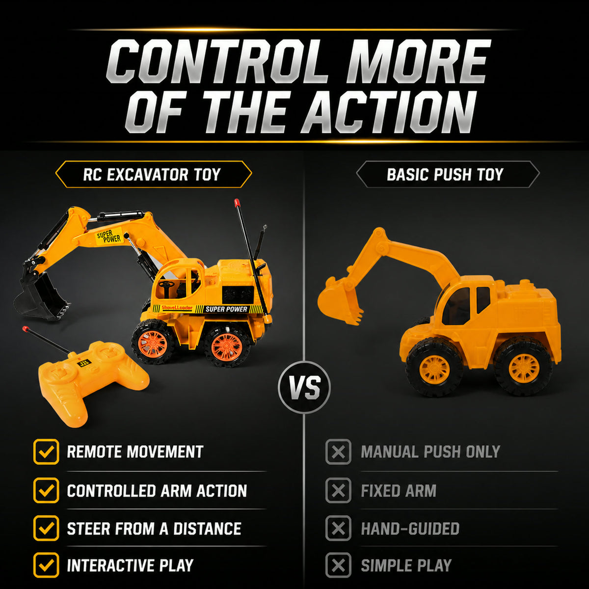 Remote Control JCB Toy – Construction Truck for Kids | Little Blocks