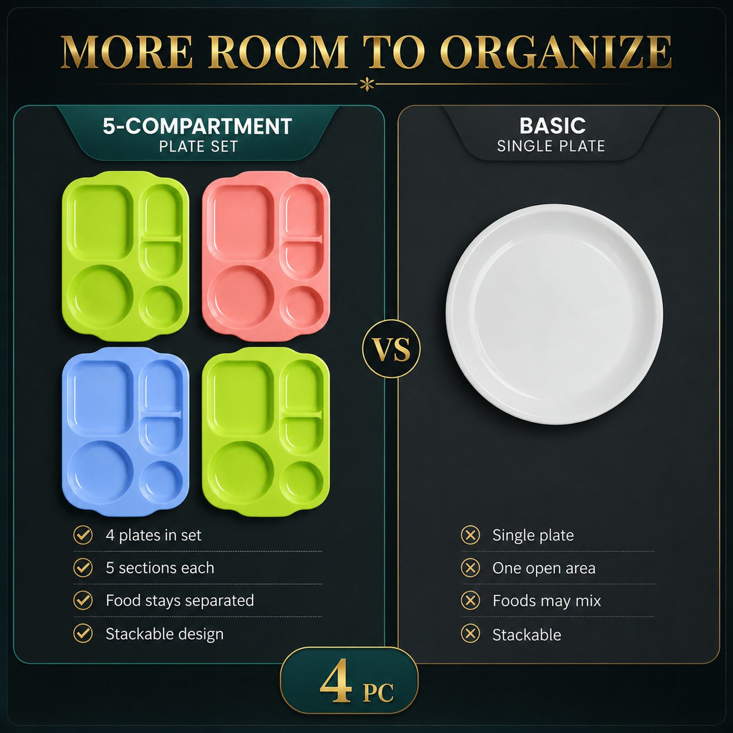 5-Compartment Food Plates – Unbreakable & Multicolor Set | Jiaqi