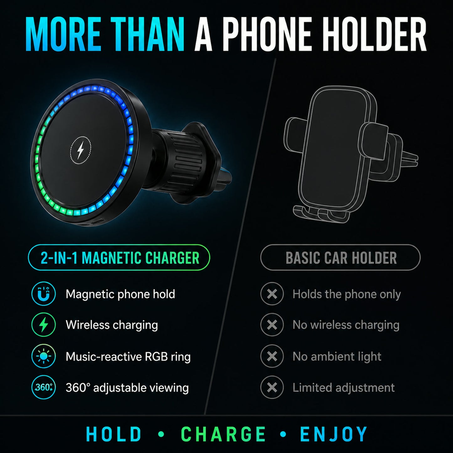 Magnetic Car Charger – Wireless Phone Mount with RGB Lights | Phonixio