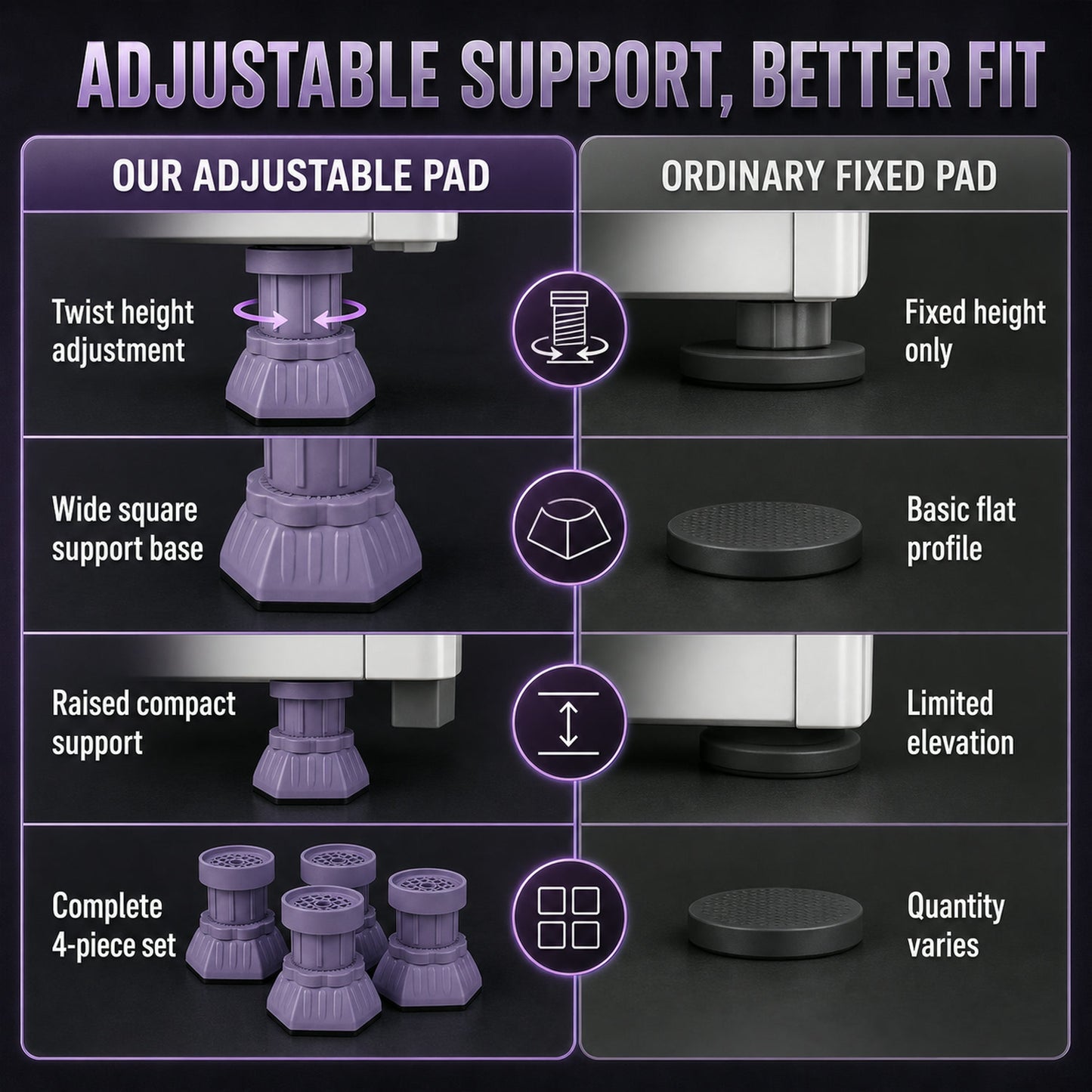 Furniture Leveler Pads – Instantly Stabilize & Protect Floors