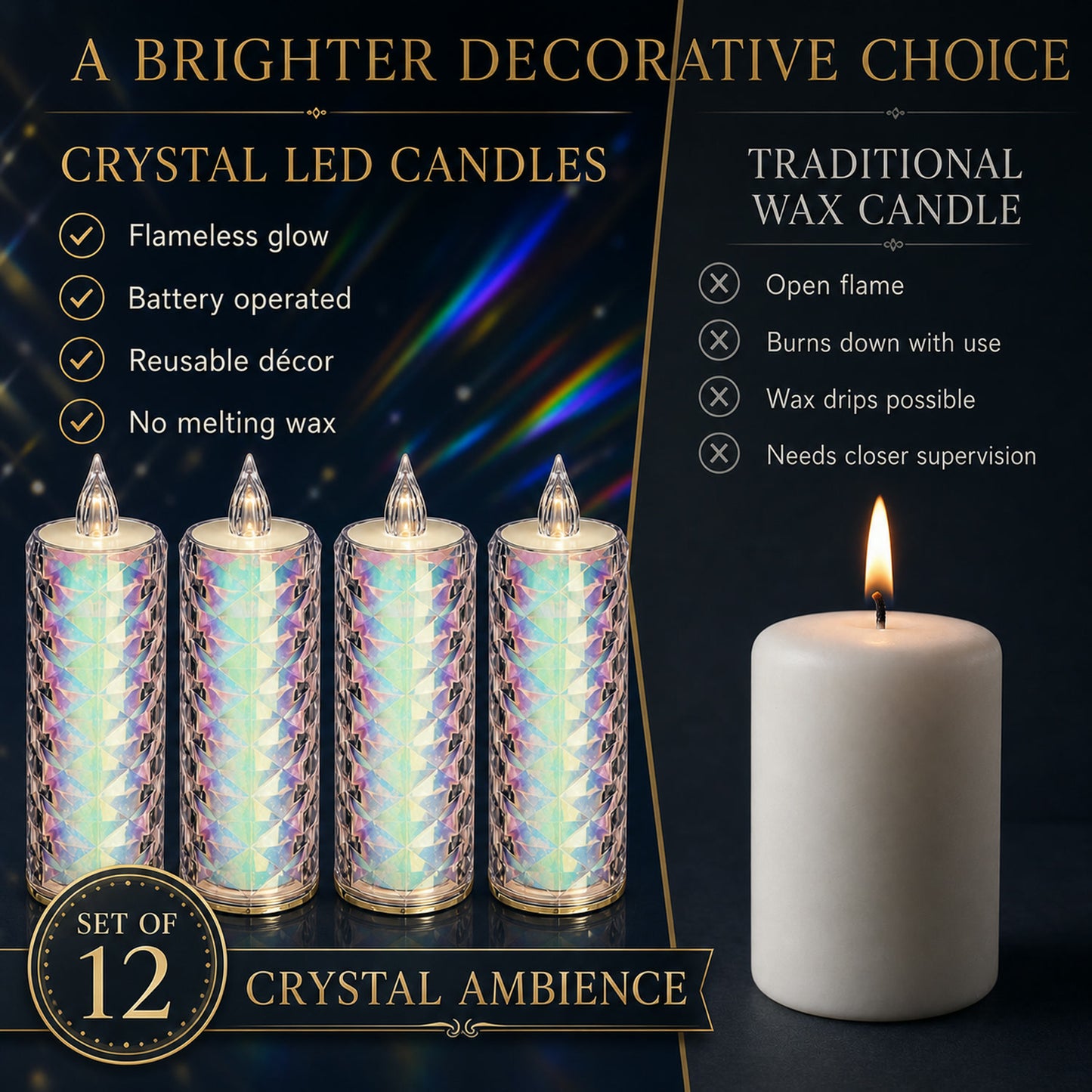 LED Tealight Candles – 12 Pack Flameless Diwali Lights | Indo Glow
