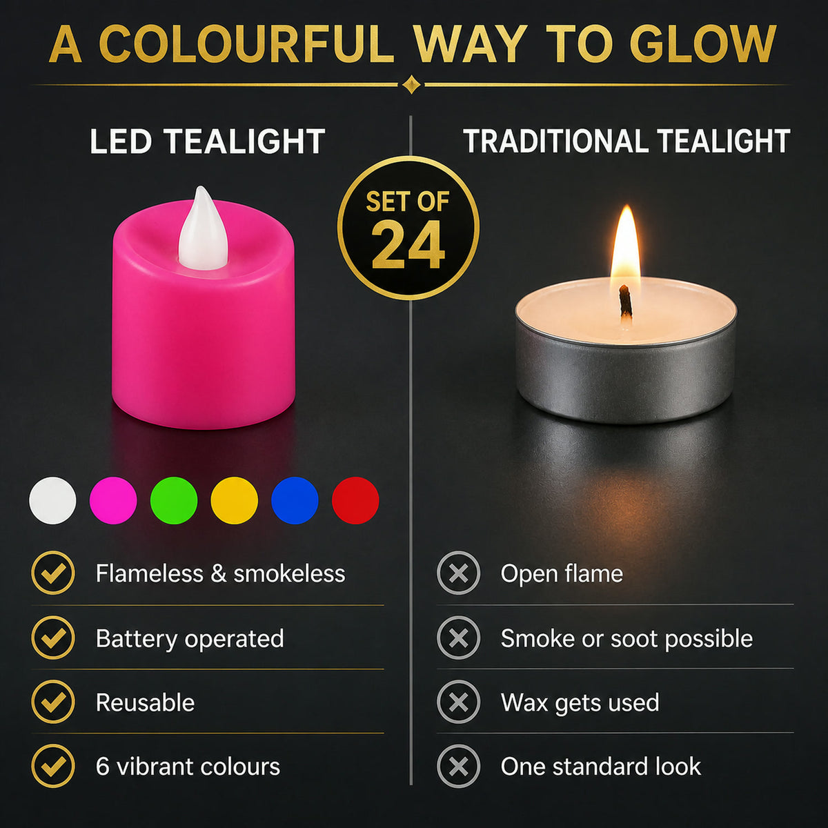 LED Tealight Candles – 24 Pcs Multicolor | Indo Glow