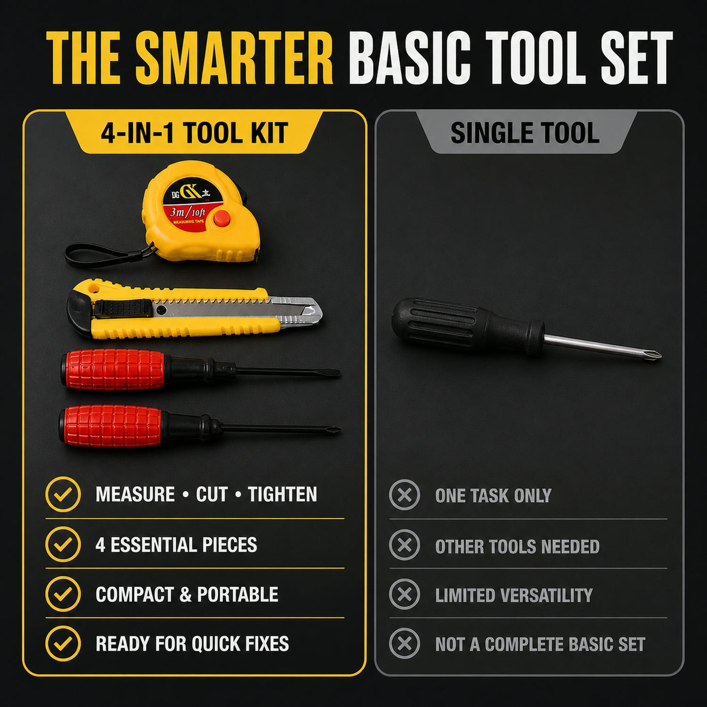 4 in 1 Hand Tool Kit – Durable, Portable Home Repair Set