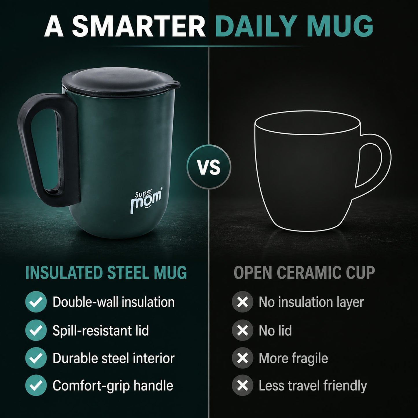 Stainless Steel Insulated Mug – Durable & Spill-Resistant 300ml