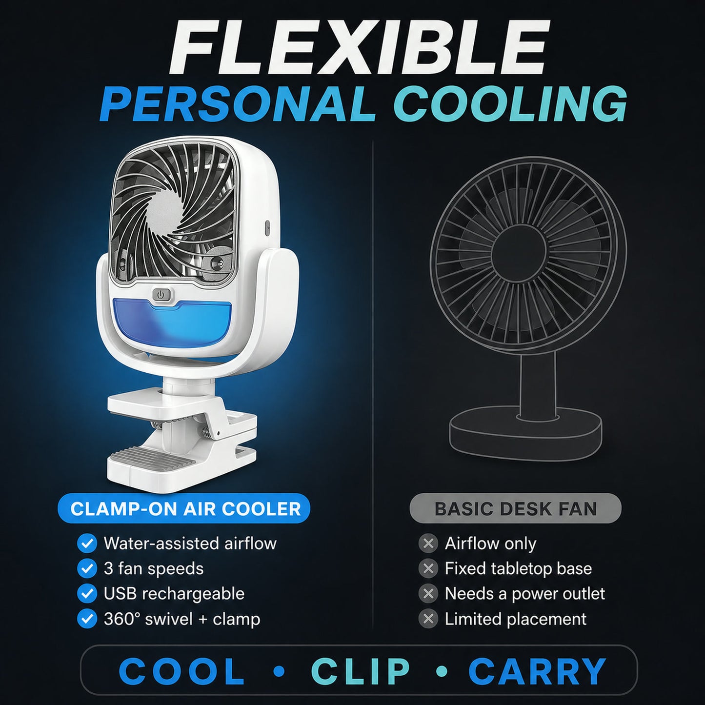 Portable Air Cooler – 3-Speed USB Rechargeable Fan | Velvet Wheels