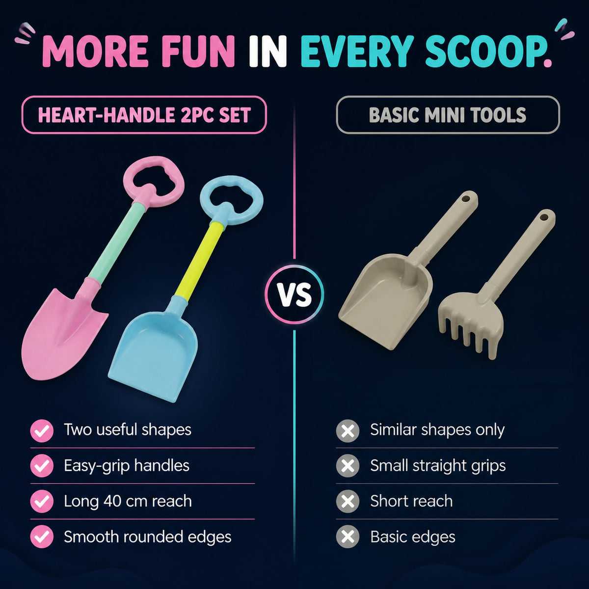 Kids Beach Sand Shovel Toy Set – Bright, Durable & Easy to Handle