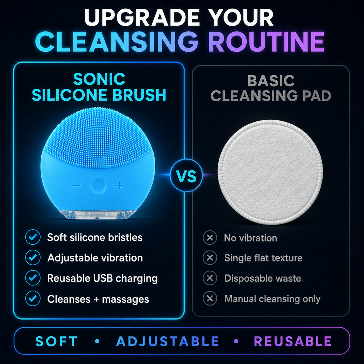 Silicone Sonic Facial Cleansing Brush – Gentle Deep Pore Cleanser