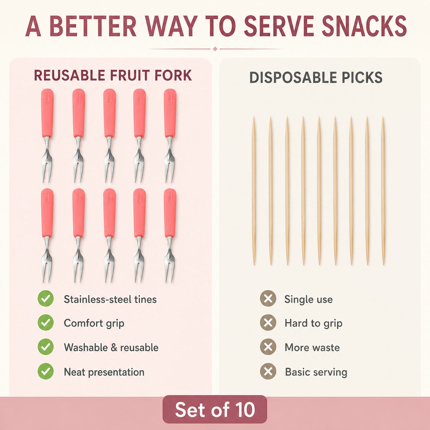 Stainless Steel Fruit Fork Set – 10 Durable Mini Forks with Soft Grip