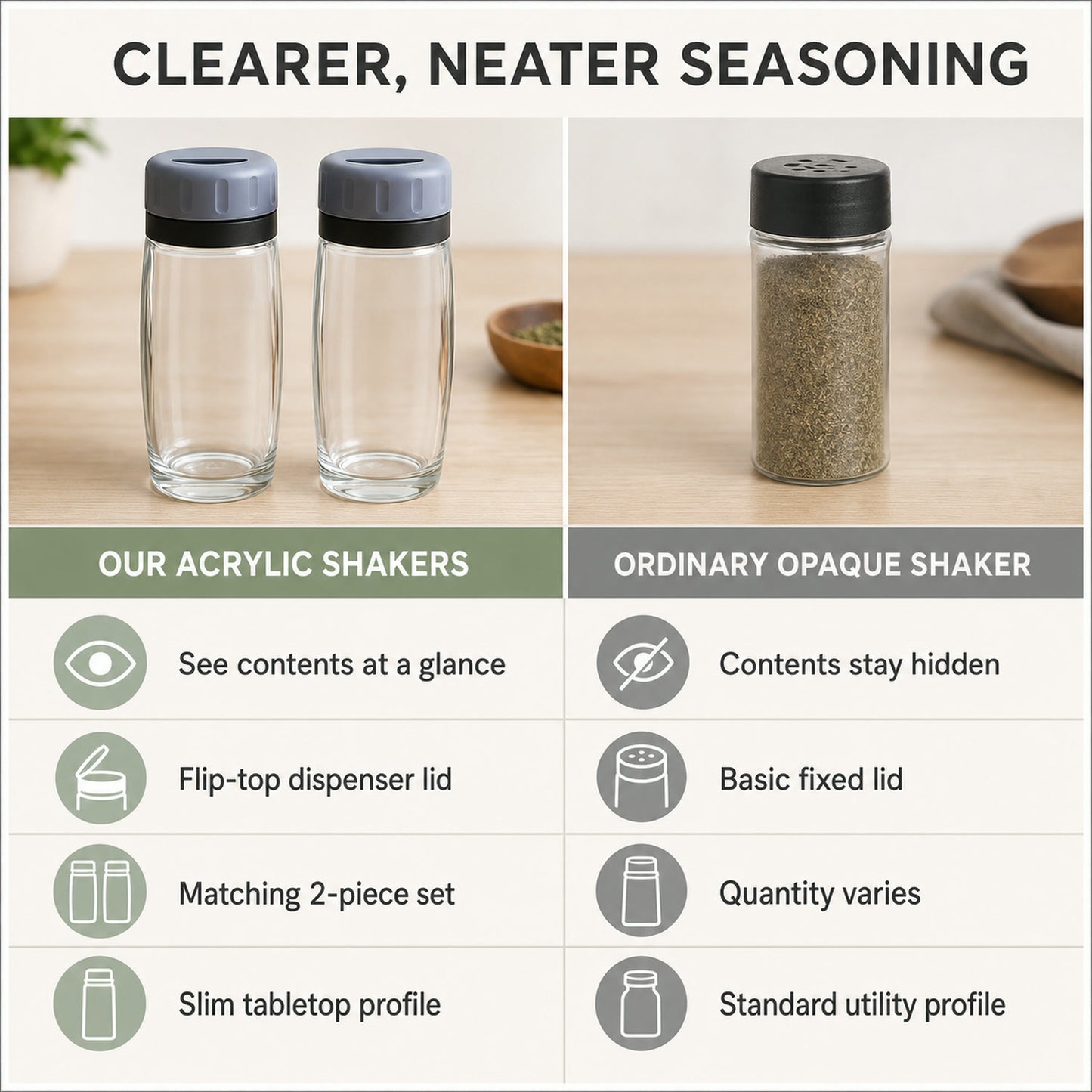 Salt and Pepper Shaker Set – Transparent Acrylic & Durable Design