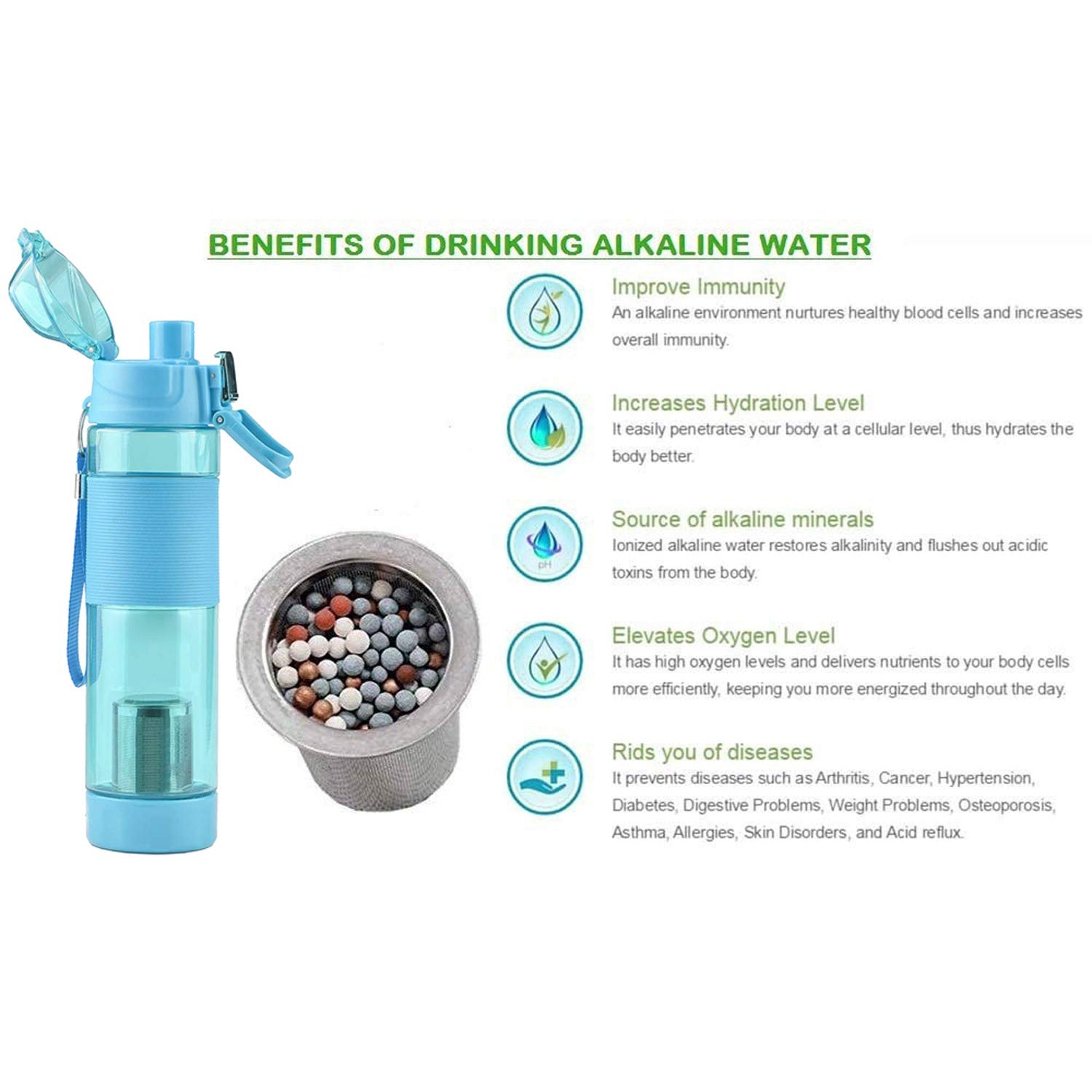 Personalized Alkaline Water Bottle