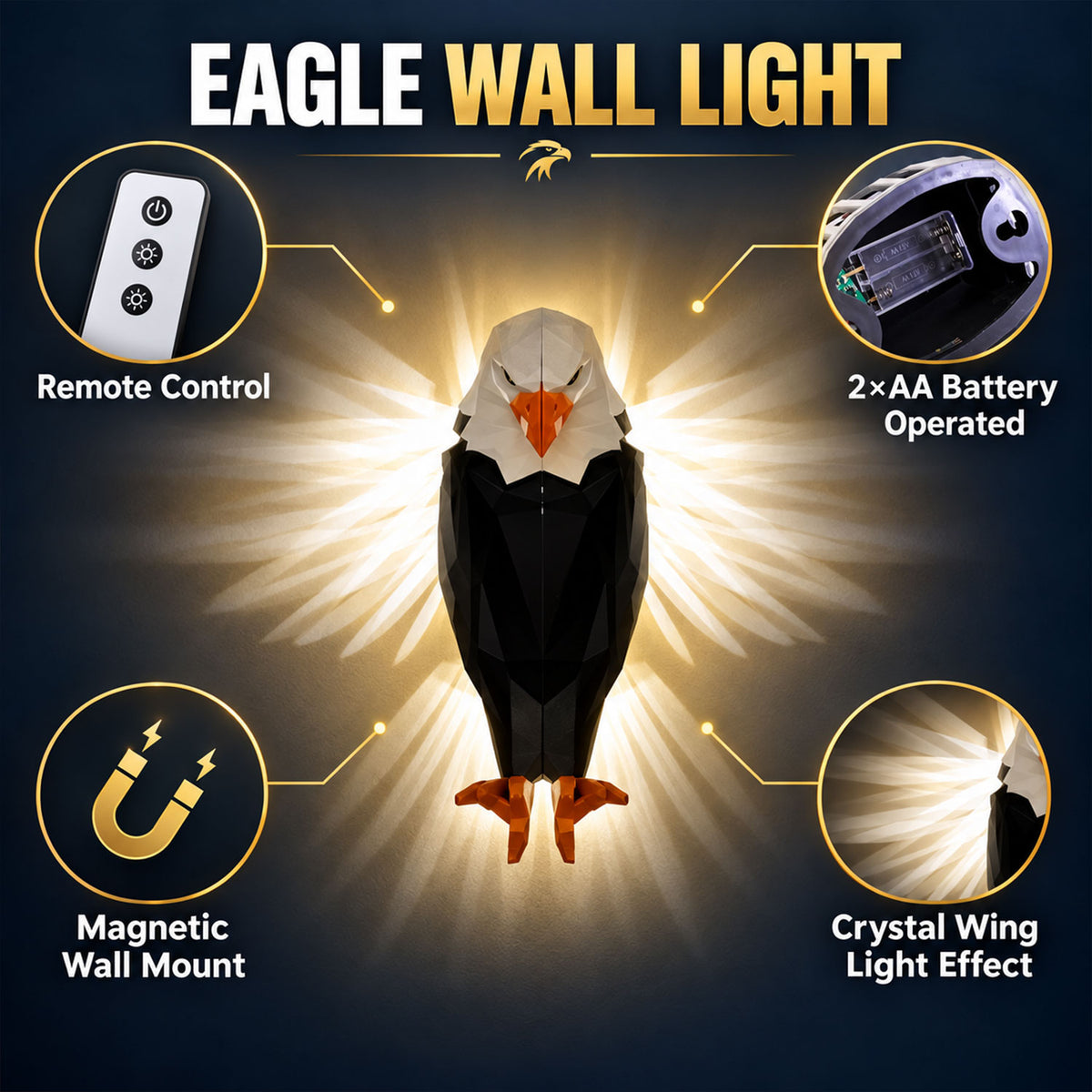 Eagle Shaped LED Ambient Wall Light with Remote and Magnetic Holder (1 Pc Set)