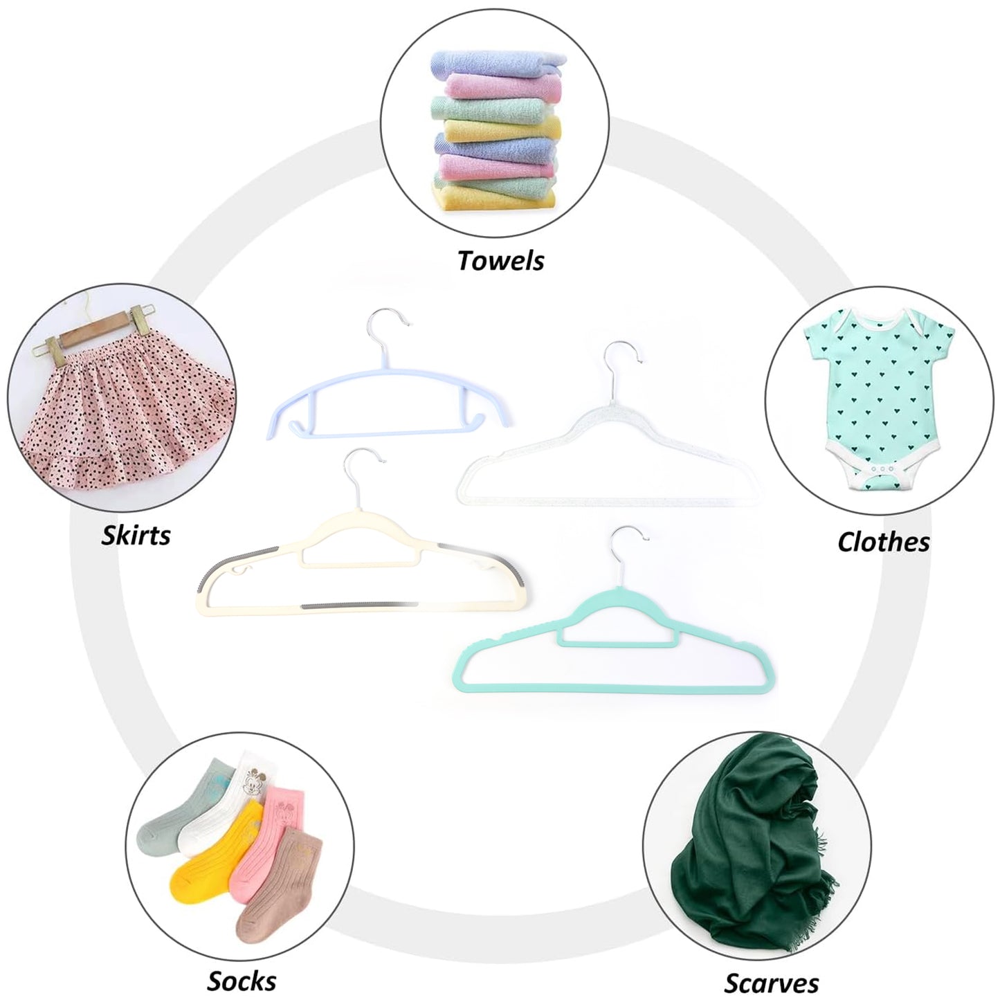 Durable non-slip wardrobe hanger