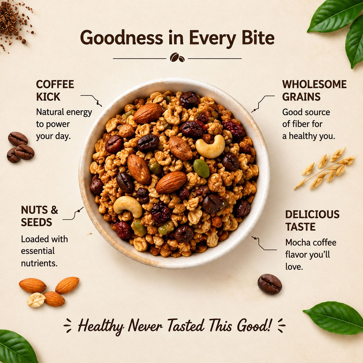 Mocha Coffee Muesli Premium Rich Pan Roasted Crunchy Breakfast Cereal Jar (400g)