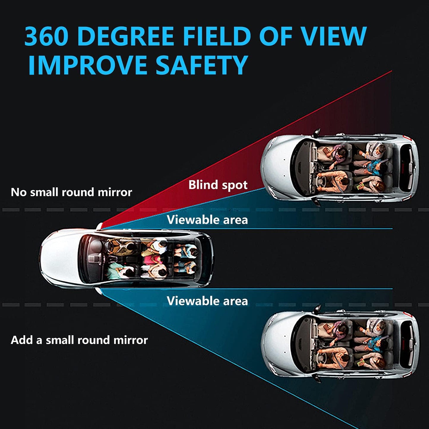 Car Blind Spot Convex Side Mirror Set - 2 Pc Wide Angle Safety