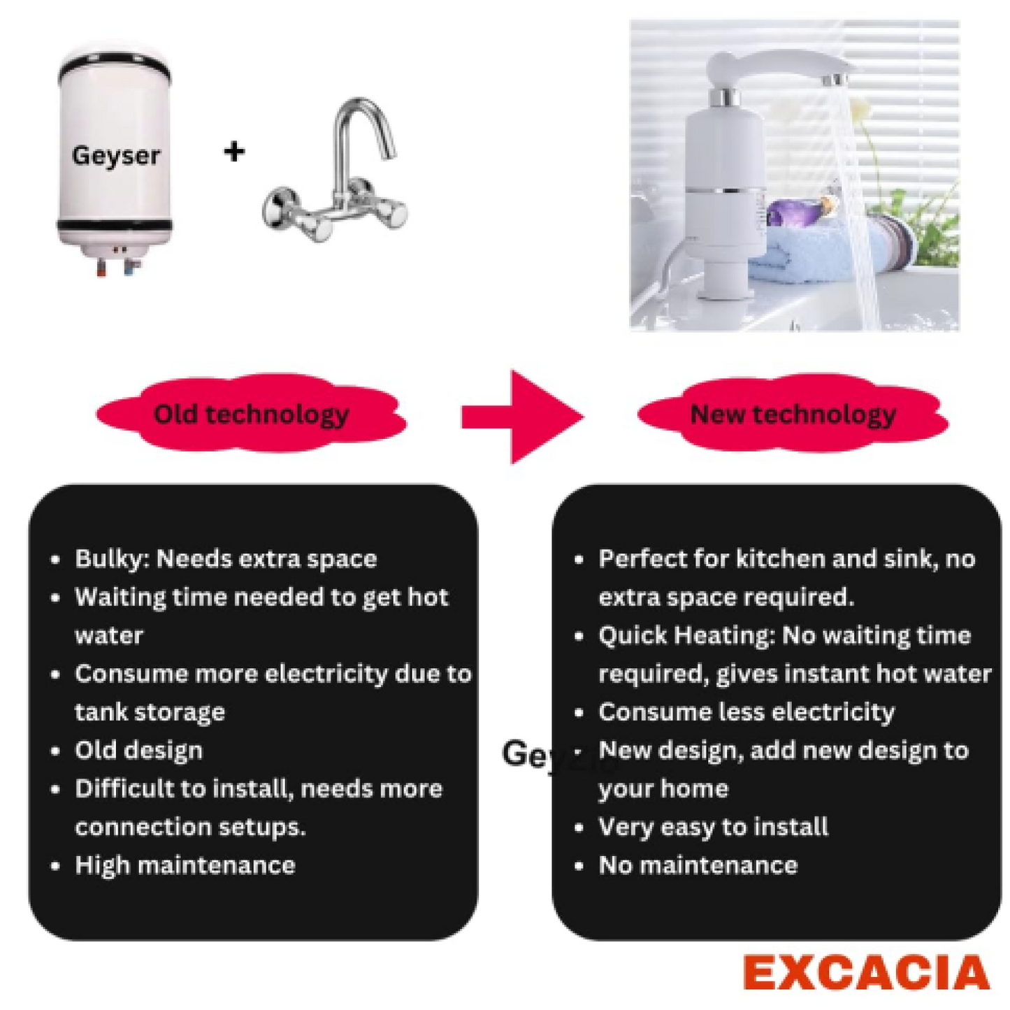 1684 ઇન્સ્ટન્ટ હીટિંગ ઇલેક્ટ્રિક વોટર હીટર ફૉસેટ ટૅપ