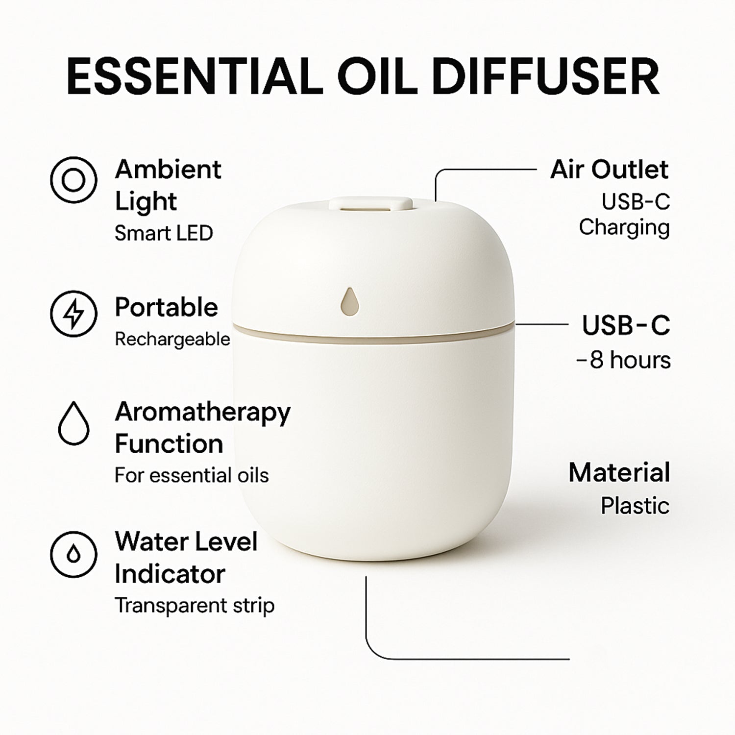 Humidifier, Household Plastic Aromatherapy Machine (220 ML / 1 Pc / Mix Color)