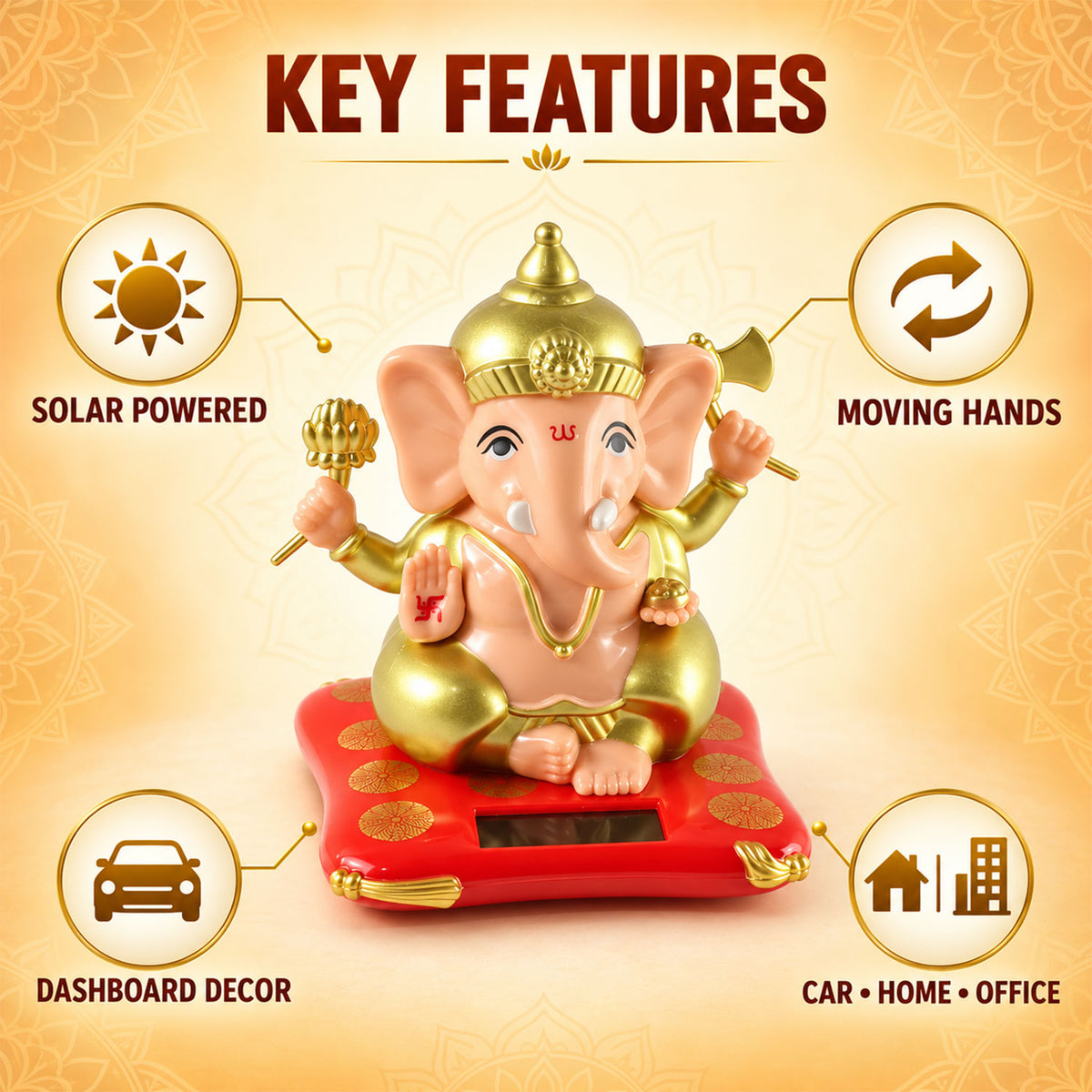 A Ganesha idol with peach and gold accents on a red cushion, surrounded by feature icons.