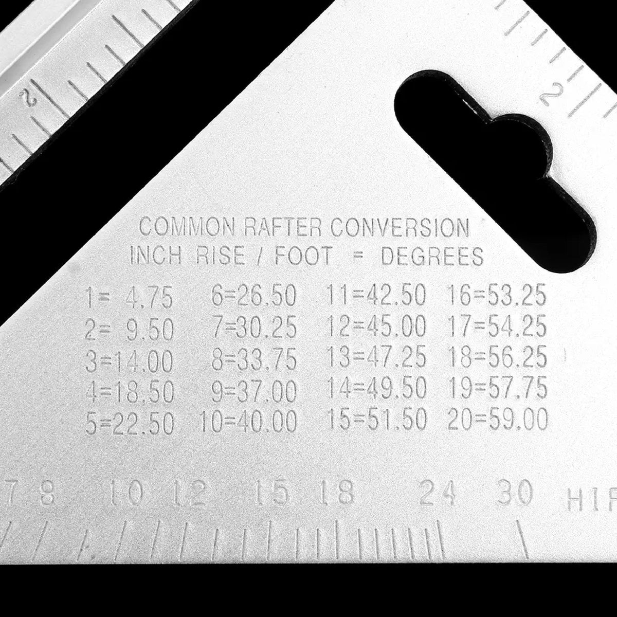 7420_lw_7inch_rafter_squ scale detail