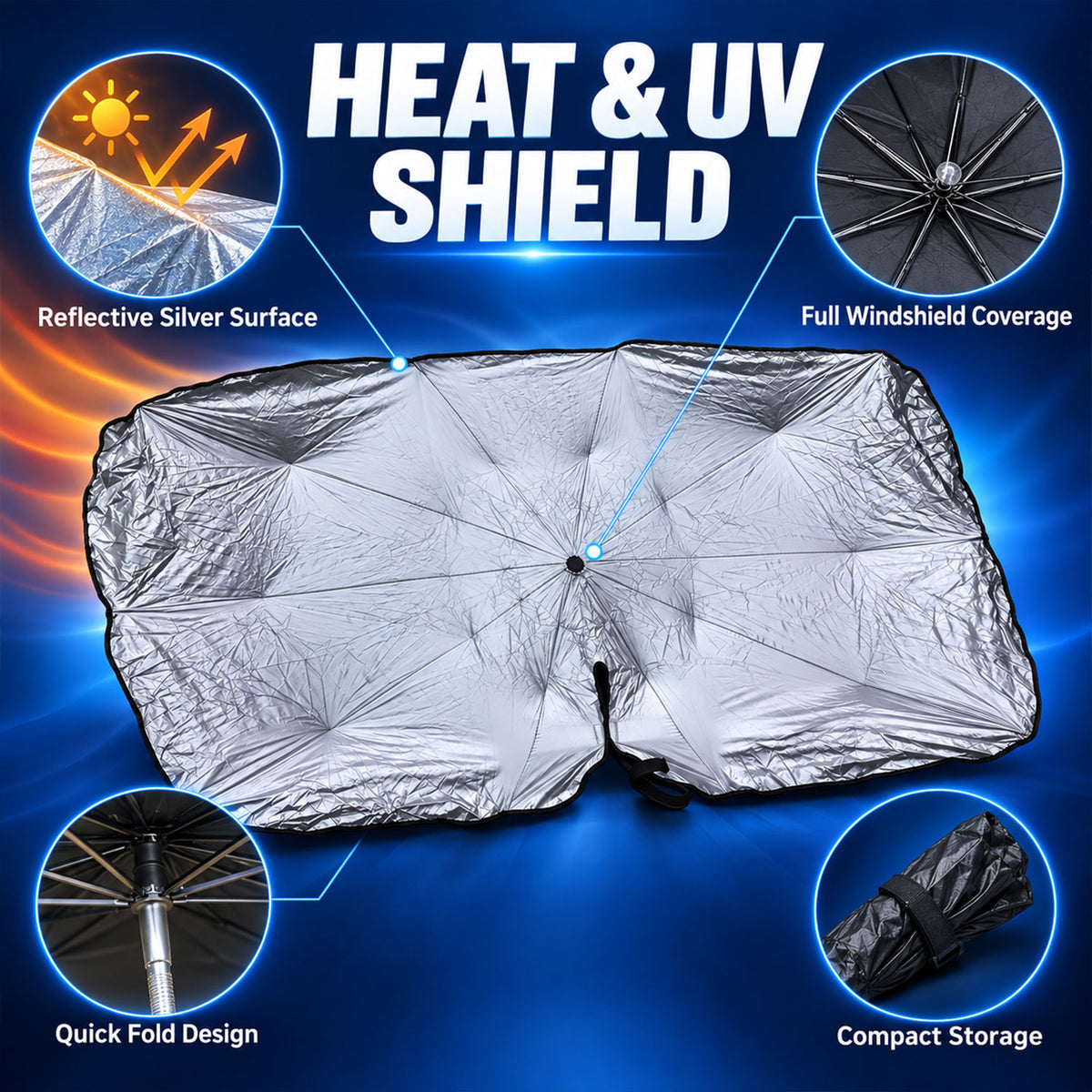 Reflective surface umbrella structure and folding details