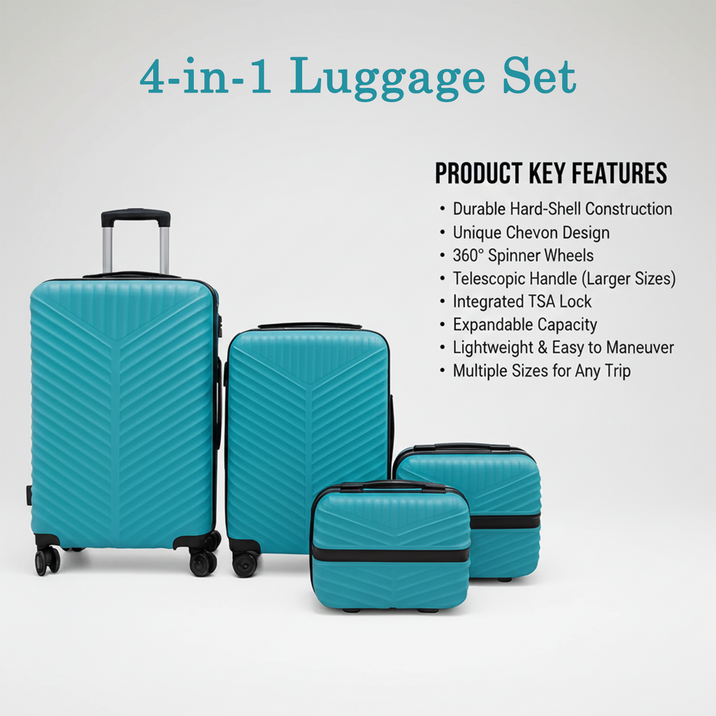 4-in-1 Luggage Set – Durable and Stylish Hard Shell Suitcase Set