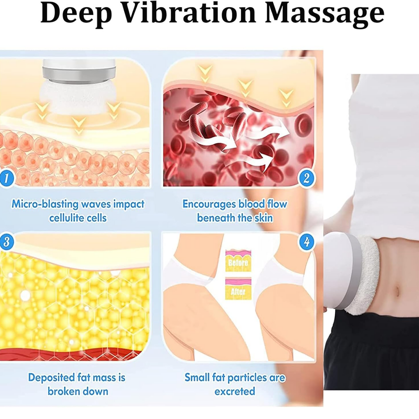 Body Sculpting Massager with 3 Pads, Adjustable Speed, Handheld Electric Massager for Full Body (1 Pc)