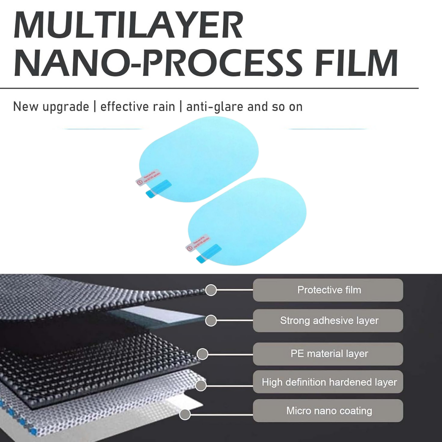 एंटी फॉग एंटी स्क्रैच इंटीरियर रियरव्यू कार मिरर फिल्म वाटरप्रूफ एचडी क्लियर प्रोटेक्टिव स्टिकर फिल्म सुरक्षित ड्राइविंग, कार मिरर, साइड विंडो के लिए