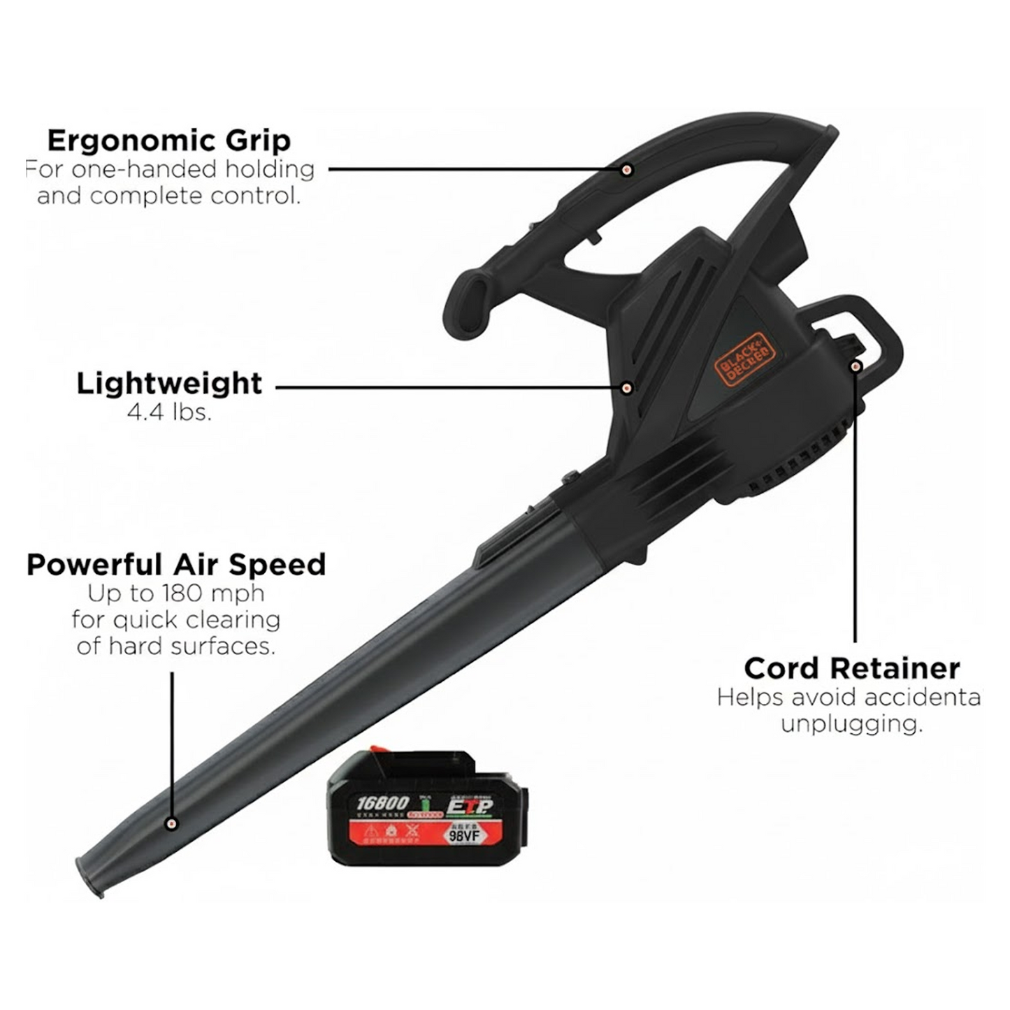 Multi-Purpose Home and Garden Air Blower Kit with Collection Bag for Easy Cleaning