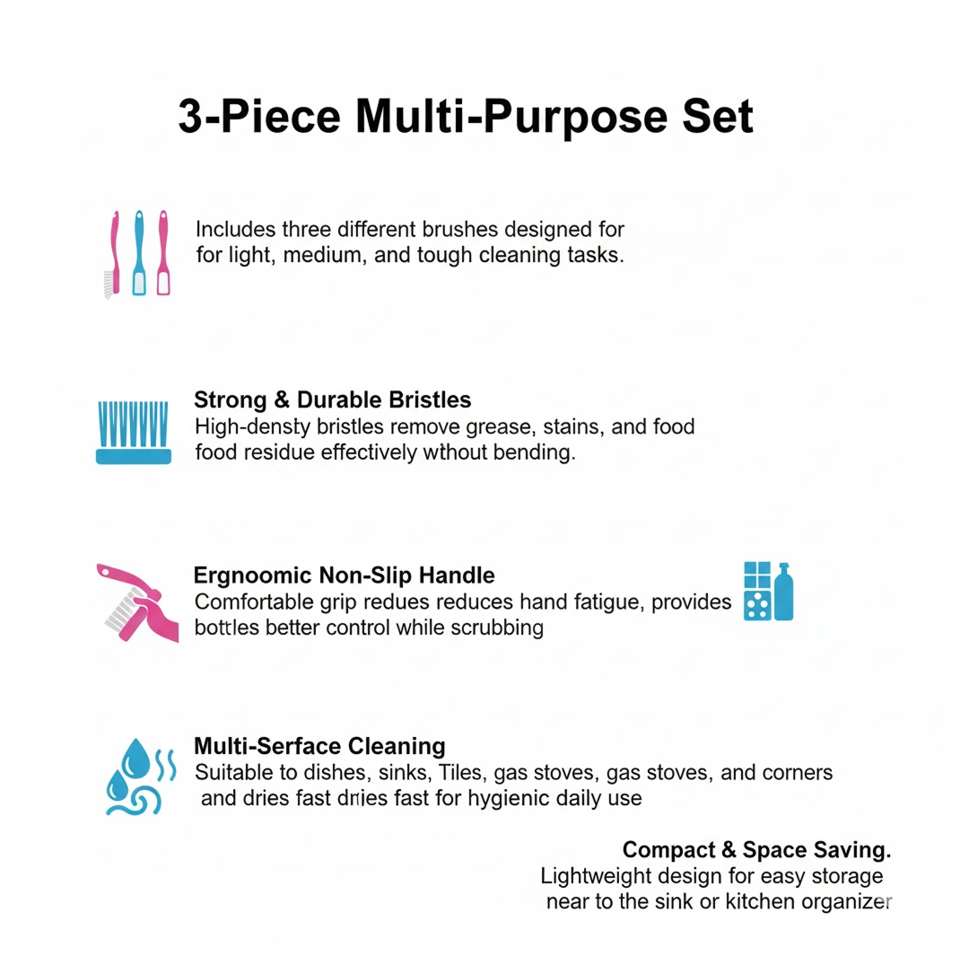 Multi-Purpose Kitchen Cleaning Brushes - 3 Pc Set