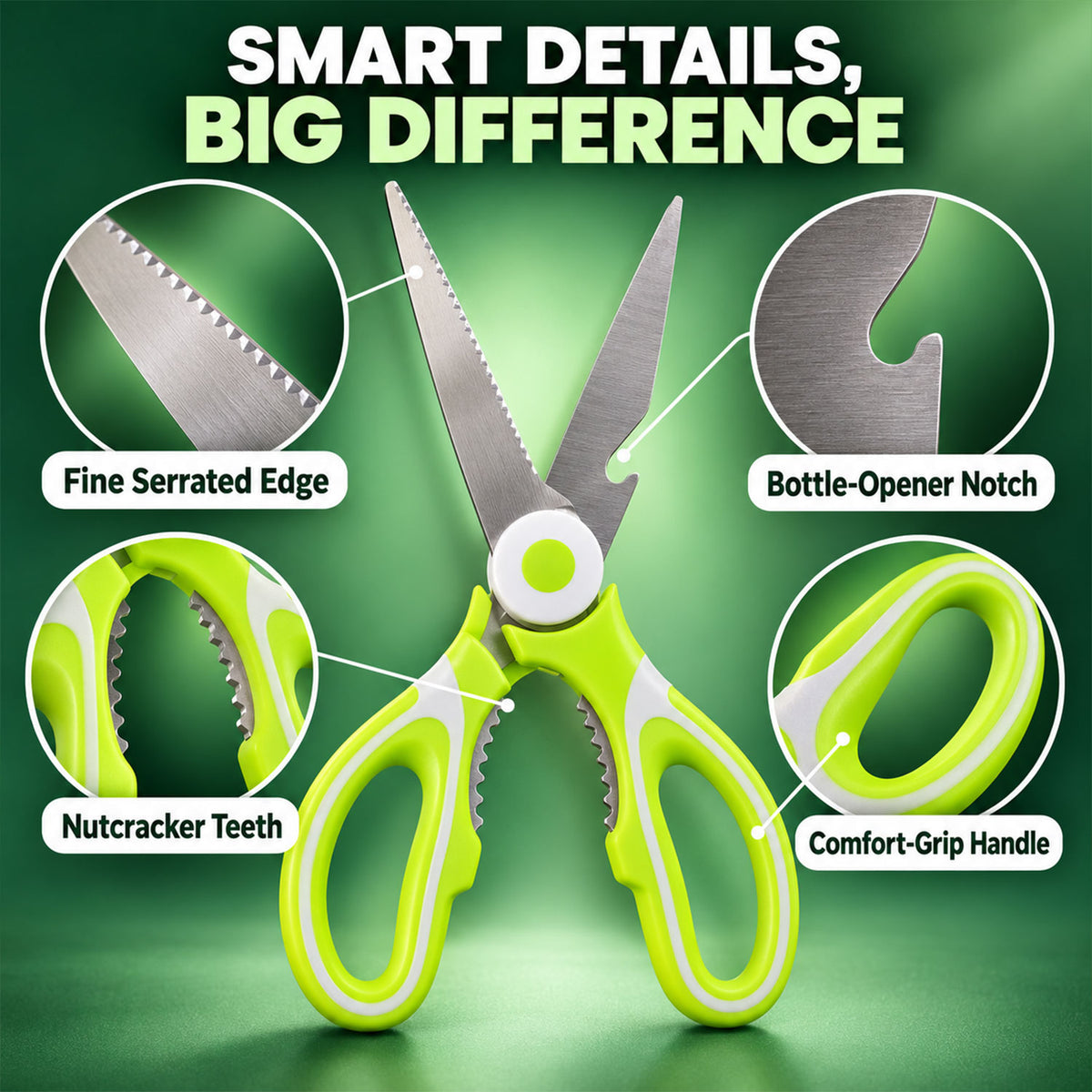 Multipurpose kitchen scissors with protective cover - blade and grip details