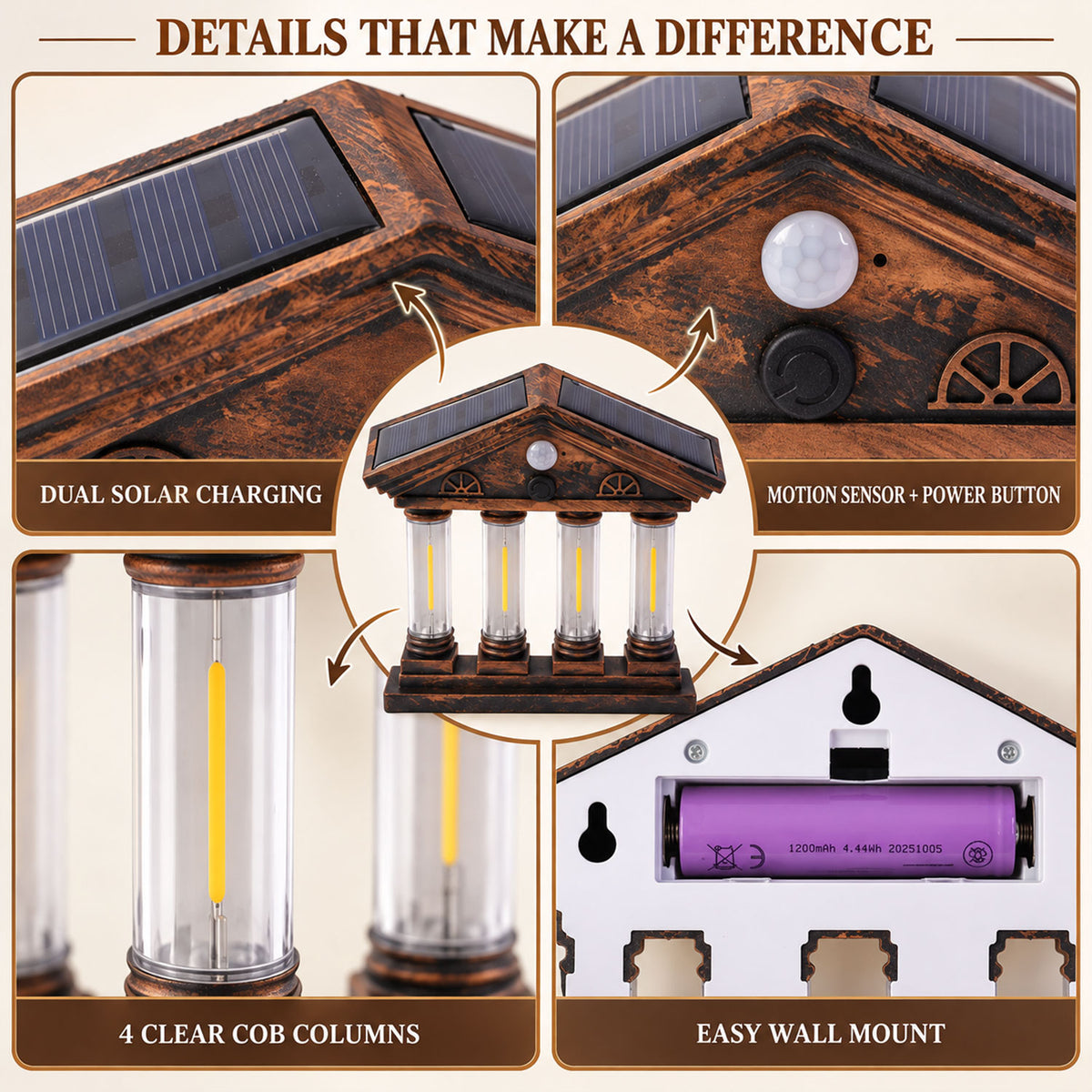 Four COB motion sensor solar wall light with dual solar panels 8