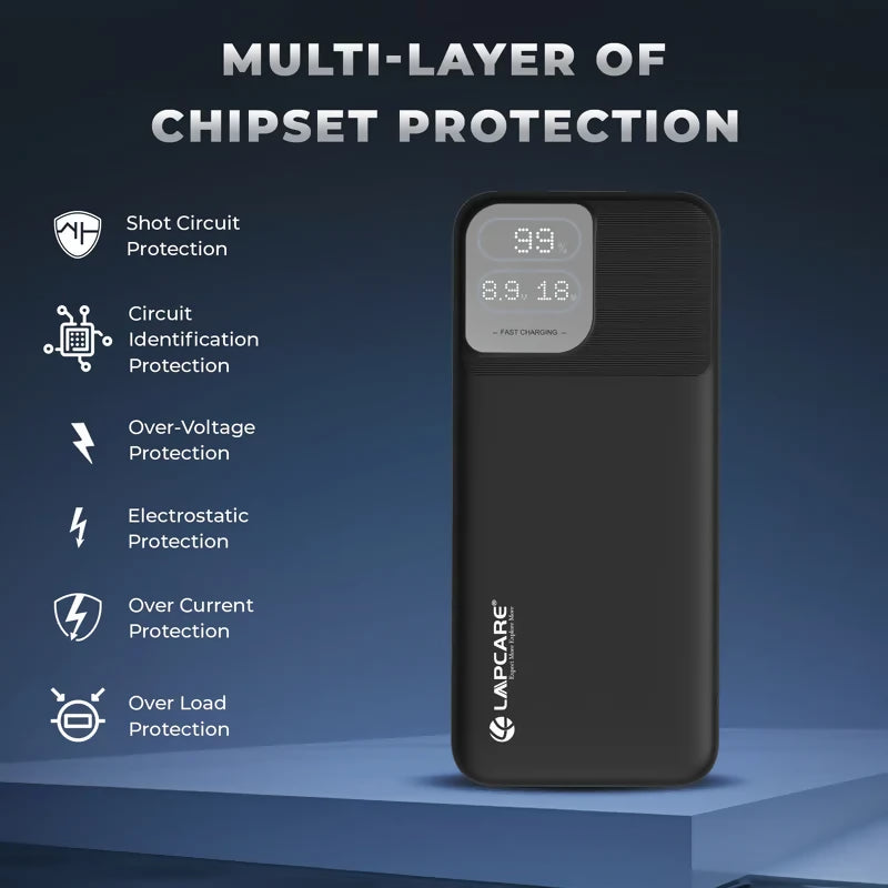 Lapcare Powerbank 10000mah