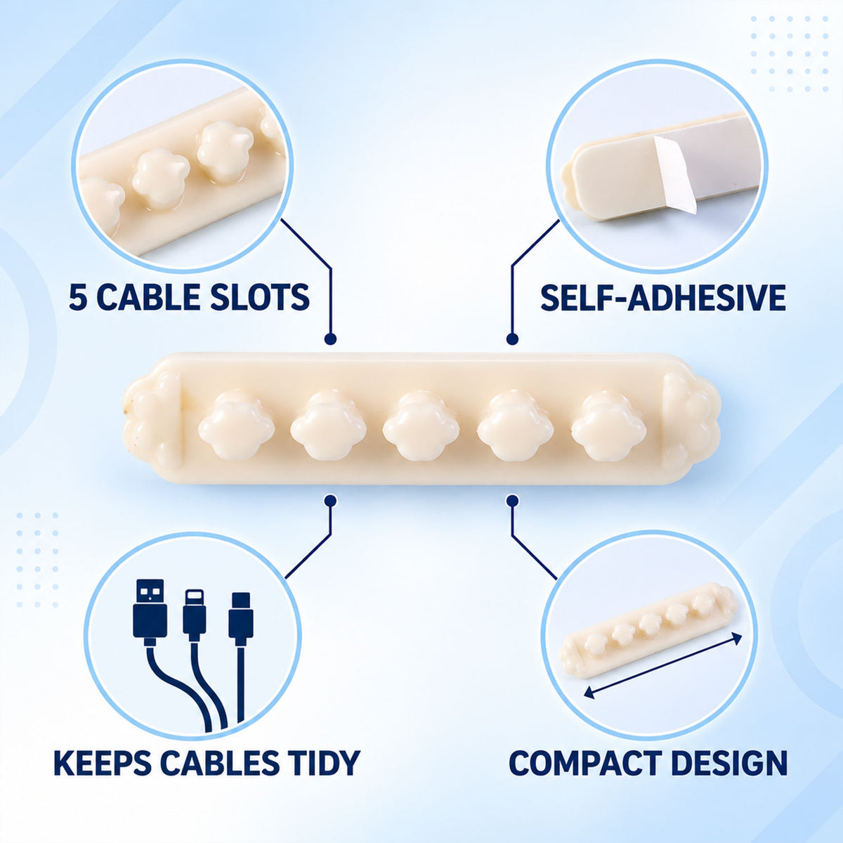 Wire organizer clip product details