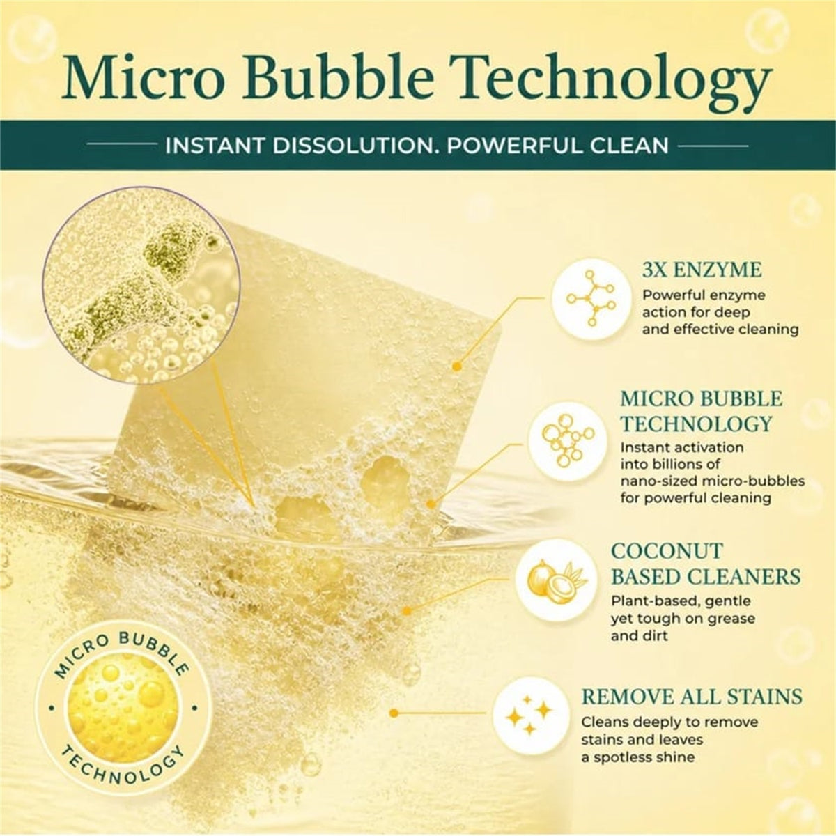 Dishwashing cleaning sheets - product information 06