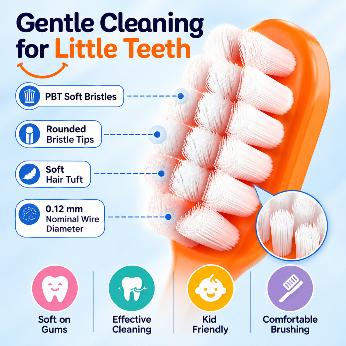 A close-up view of the orange toothbrush head highlights its soft, white, rounded bristles.