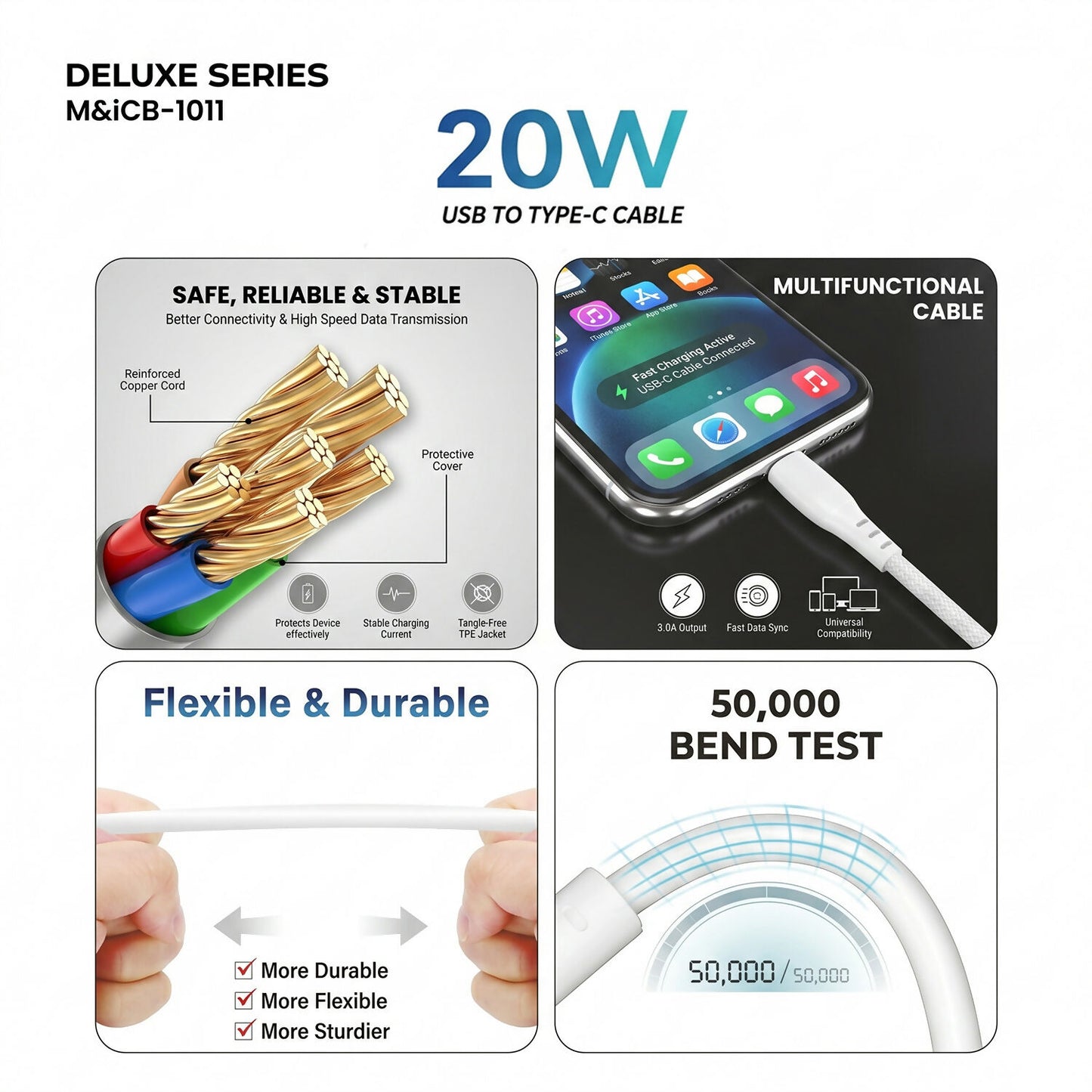 CB-1011 20W USB To Type C-03