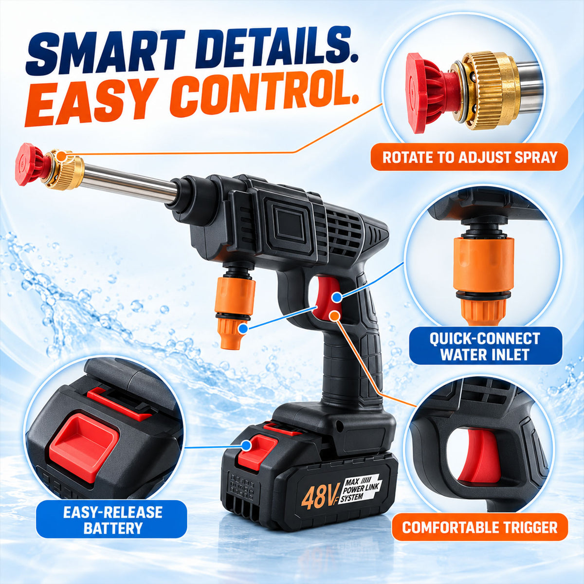 Cordless Car Washing Kit with 2 Batteries, Spray Gun and Carry Case (48V)