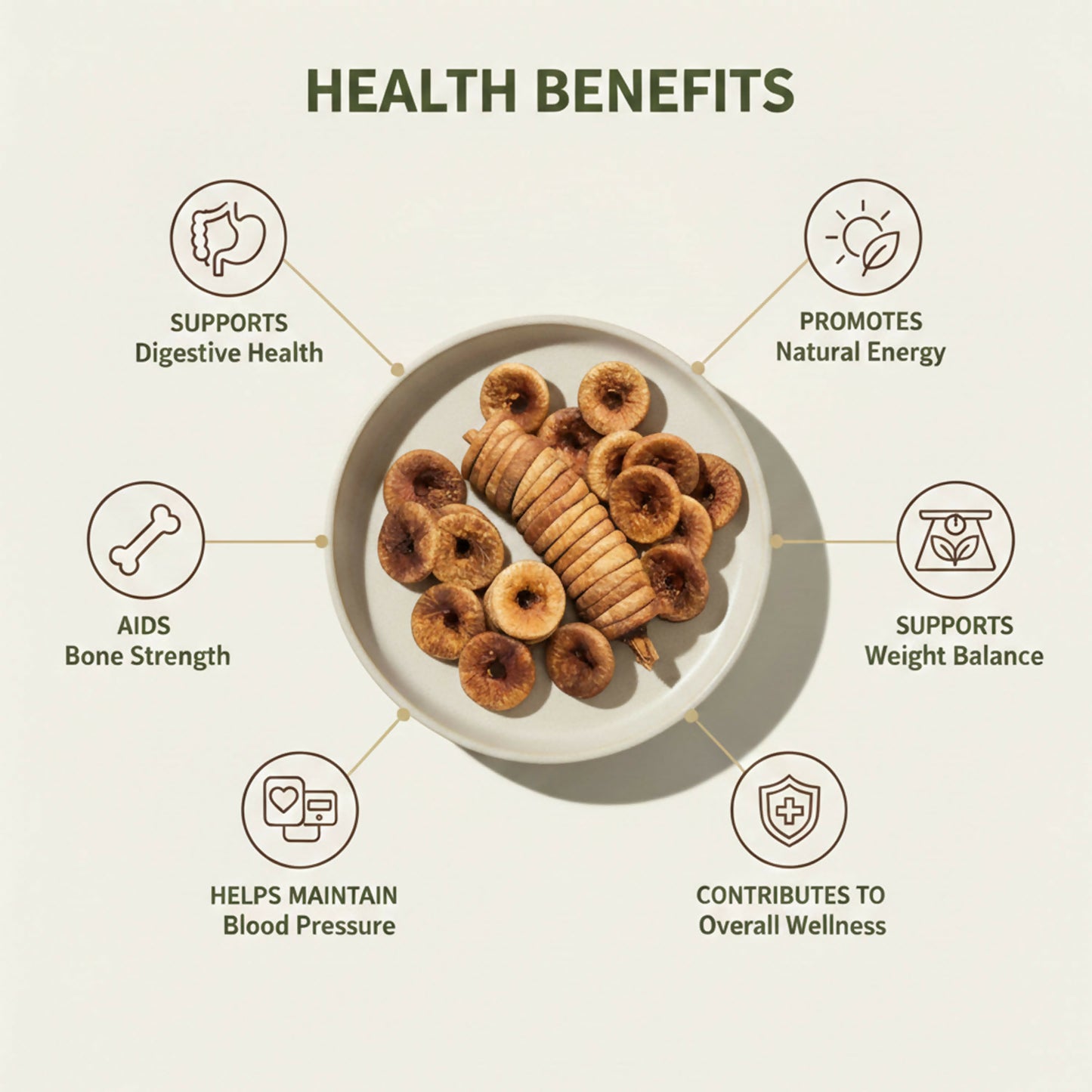 Nutwave Special Dried Figs (Anjeer), Naturally Dried Premium Figs, Gluten Free (250Gm)