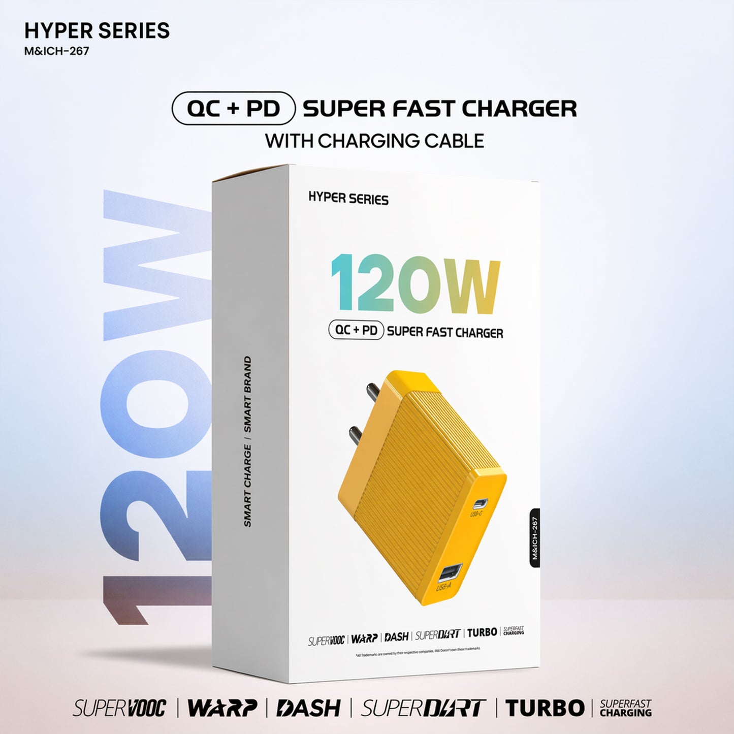 Hyper Series 120W fast charging power adapter with Type-C cable included