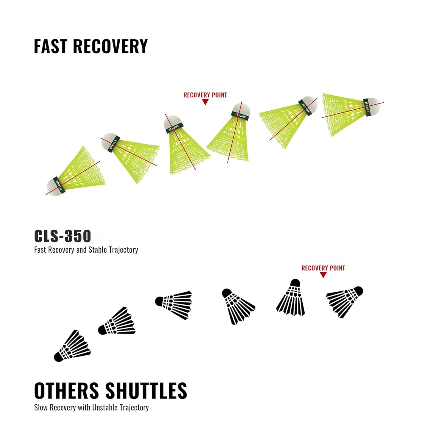 Konex Durable Plastic Shuttlecock (6 Pcs Set)