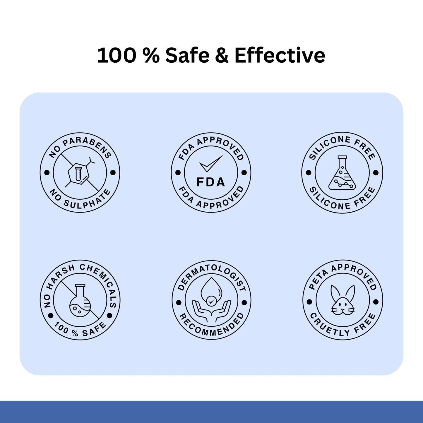 Super Bright Body Lotion for Dry Skin with Natural Butters (200 ml)