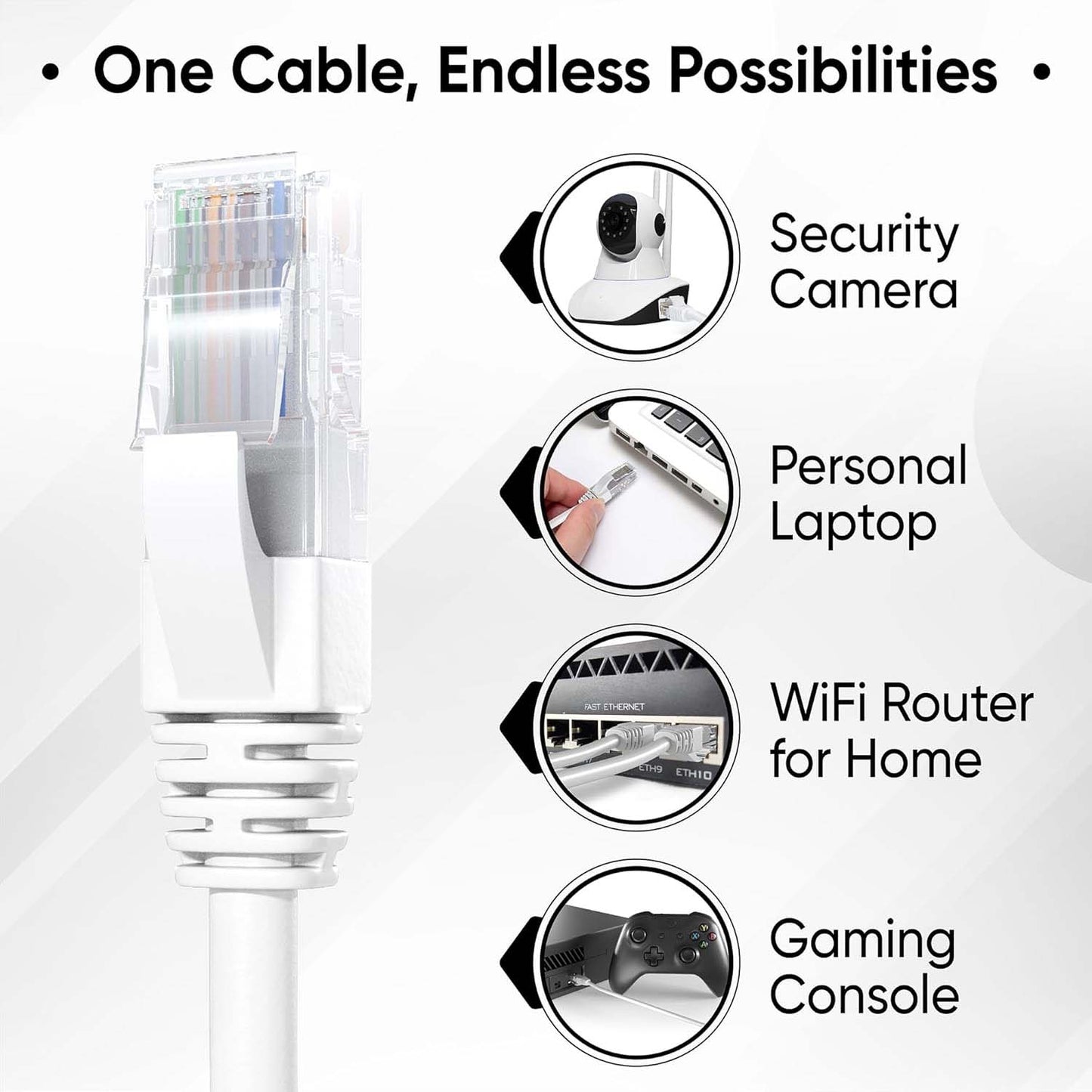 High-Speed 1 Meter Ethernet LAN Cable (1 Pc)