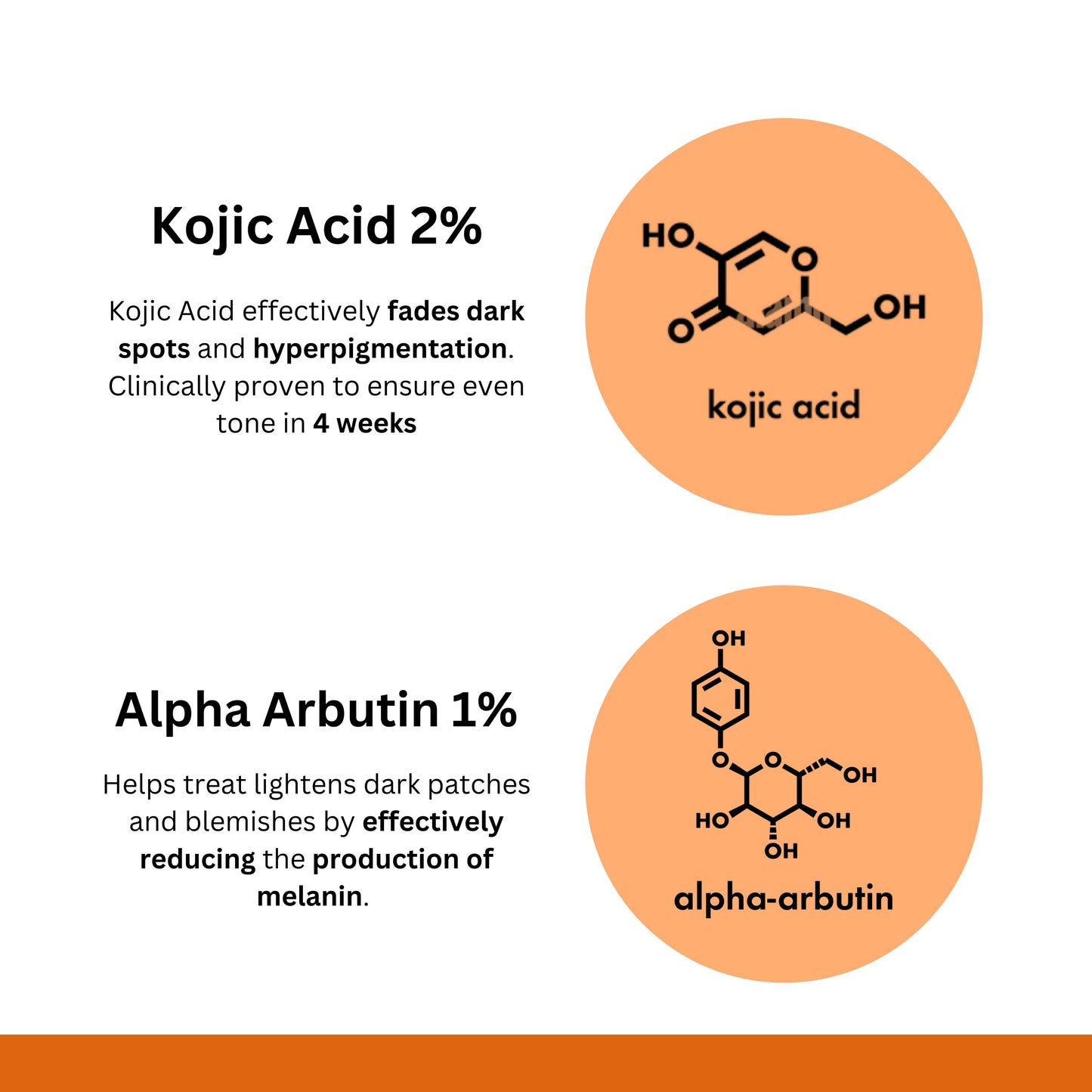 Serum bottle showing ingredients banner with brightening benefits