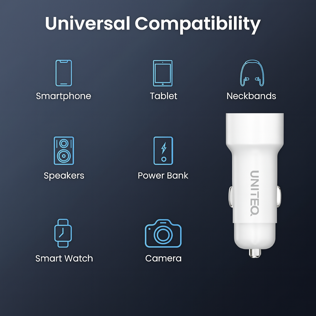 Uniteq 65W Dual USB Fast Car Charger Adapter 2 Port (White)