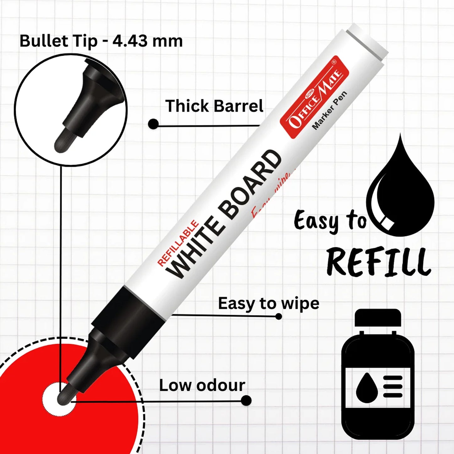 Officemate Magnetic Whiteboard Holder Set with Duster & 2 Refillable Whiteboard Markers